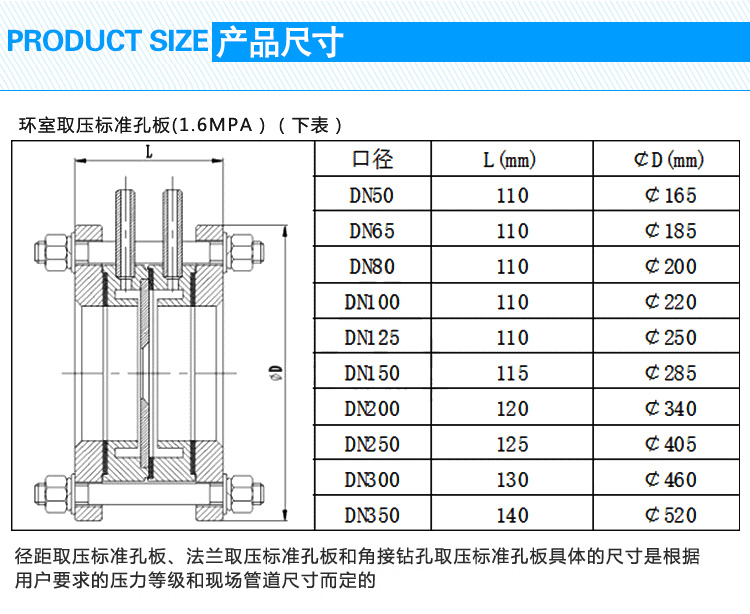 孔板差壓流量計